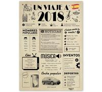 FestySpark Tarjeta 8 Cumpleaños Chica - Regalos Chica 8 сumpleaños - Decoracion 8 сumpleaños Chico - Novio 8 año Juntos - Regalo 8 años - Un Viaje a 2018