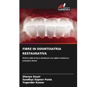 Fibre in Odontoiatria Restaurativa: Rinforzo della struttura dentale per una migliore resistenza e prestazioni cliniche