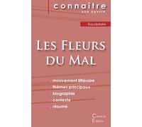 Fiche de lecture Les Fleurs du Mal de Charles Baudelaire (Analyse littéraire de référence et résumé complet)