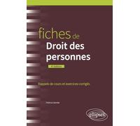 Fiches de Droit des personnes: A jour au 1er mars 2024