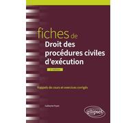 Fiches de Droit des procédures civiles d'exécution