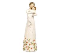 Figura de resina para a mamá e hija, para escritorio, estante, mesita de noche, sala de estar, dormitorio, regalo para cumpleaños, día de la madre, Acción de Gracias