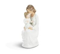 Figuras de Madre e Hijo, Ángel de La Guarda, Estatuas de Mamá e Hijo de The Greatest Bond, Decoración Estatuas de Ángel para el Día de la Madre, Aniversario, Cumpleaños