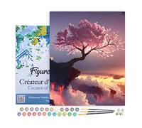 Figured'Art Pintar por Numeros Adultos con marco Bienvenida Canción - Manualidades pintura acrilica Kit Cuadro DIY completo - 40x50cm con bastidor montado