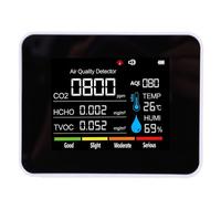 FILFEEL Monitor de Calidad del Aire 9 en 1, Detector de CO2 TVOC PM2.5 PM10 HCHO con Pantalla en Tiempo Real y Alarma Automática para Hogar Oficina Coche Áreas de Mascotas (WHITE)