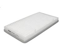 Filtro, aire habitáculo PURFLUX AH186 para VIVARO A Autobús (X83) 2 2001-2006