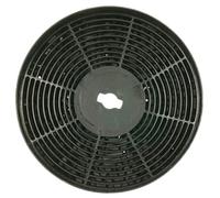 Filtro Carbón Activo Teka Cnl 6415 Accesorio Campana