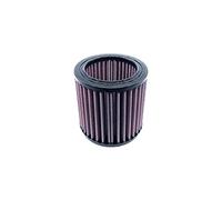 Filtro de aire de alto rendimiento DNA para R 90 S (1969-1979) PN: R-BM6N69-01