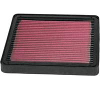 Filtro de aire de alto rendimiento High-flow Air Filter™ K&N bmw k 1100-75-10...
