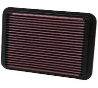 Filtro de aire Filto de larga duración 33-2050-1 K&N Filters para MITSUBISHI VW