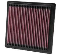 K&N Engineering, Inc. Filtro de aire (de coche) para HONDA: CR-V, HR-V, Civic (Ref: 33-2104)
