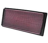 K&N Engineering Filtro de aire para Jeep Wrangler II – Larga duración – Ref. 33-2114