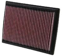 Filtro de aire Filto de larga duración 33-2201 K&N Filters para KIA HYUNDAI