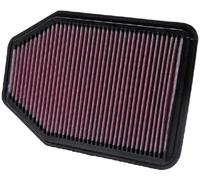 K&N Engineering Filtro de aire 33-2364 para Jeep Wrangler 3.8 V6 – Larga duración y alto flujo