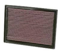 K&N Engineering, Inc. Filtro de aire (de coche) para VOLKSWAGEN: Crafter & MERCEDES-BENZ: Sprinter (Ref: 33-2391)