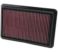 K&N Engineering, Inc. Filtro de aire (de coche) para MAZDA: 6, 3, CX-5 (Ref: 33-2480)
