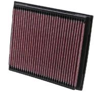 K&N Engineering, Inc. Filtro de aire para LAND ROVER: Discovery, Defender, Range Rover (Ref: 33-2788)