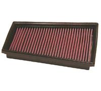 Filtro de aire Filto de larga duración 33-2849 K&N Filters para RENAULT NISSAN