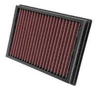 K&N Engineering, Inc. Filtro de aire (de coche) para VOLVO: V50, C30, S40 & FORD: Focus (Ref: 33-2877)