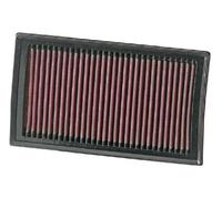 K&N Engineering Filtro de aire 33-2927 para Renault Clio, Modus y Nissan Juke, NV200, Micra, Note