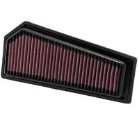 K&N Filtro de aire 33-2965 - Larga duración para Mercedes-Benz Clase C 200