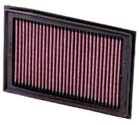 Filtro Aire K&N Kawasaki Ex 250 Ninja
