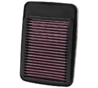Filtro de aire Filto de larga duración SU-6505 K&N Filters para SUZUKI GSX