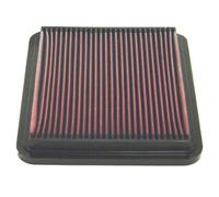 Filtro de aire K&N 33-2137