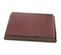 Filtro de aire K&N 33-2213