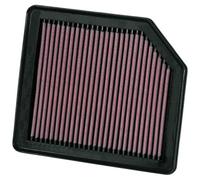 Filtro de aire K&N 33-2342