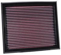 K&N Engineering Filtro de aire 33-2873 para FORD Focus/S-Max/Kuga/Mondeo y VOLVO S40/V40/V50/C30/S80/C70/V70/V60/XC70/S60