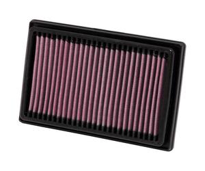 Filtro de aire K&N CM-9908