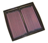 Filtro de aire K&N DU-9098