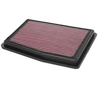 Filtro de aire K&N KN33-5109