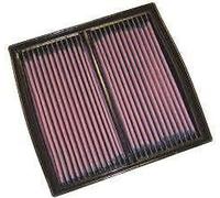 K&N Engineering Filtro de aire para Ducati Monster 400 2001-2003 DU-9098