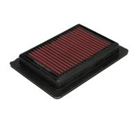 Filtro de aire K&N SU-1014