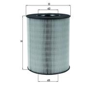 Filtro de aire MAHLE para LX794