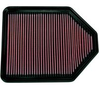 Filtro de aire Más rendimiento flujo K&N Ducati Multistrada 620-1000-