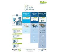 Filtro de cabina Filtro carbón activado con polifenol 701028 VALEO para NISSAN
