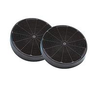 Filtro de carbón activo FABER F8 Kit 2 C.F. D196 H37