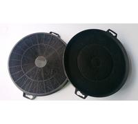 Filtro de carbón activo PKM CF160 - como Respekta MIZ 2017 - 2 piezas