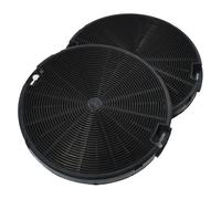 Filtro para Campana Extractora Smeg KITFC155