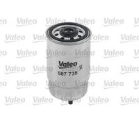 Filtro de combustible Filtro enroscable 587735 VALEO para HYUNDAI KIA