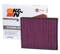 Filtro de habitáculo Premium Protect | Compatible con Opel varios tipos (DVF5004)
