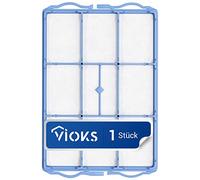 Filtro de protección del motor de repuesto para Siemens Bosch 00578863 VZ01MSF filtro de motor adecuado para las siguientes series de aspiradoras