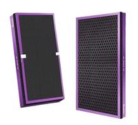 Filtro De Repuesto Compatible Con Midea, Filtro Purificador De Aire KJ210G/C46/200G-D41/30FE, Filtro KJ230G-D46, 310 X 242 X 35 Mm.