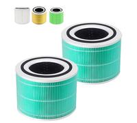 Filtro de Repuesto LEVOIT Core 300-RF-TX 3 en 1 Toxina HEPA | Compatible Con Core 300 300S Purificador de Aire, Para Fumadores Alérgicos, 2 Unidades, Azul