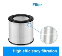Filtro For Purificador De Aire, Compatible Con Philips, Serie 800 FY0194/30, AC0820/30 Y AC0820/10.(2PCS)