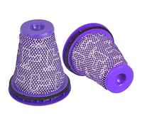 Filtro HEPA premotor de repuesto para aspiradora Dyson Big Ball CY22 CY23 CY24 CY25 CY26 CY27 CY28 DY75 DY77 DY78, repuesto n.º 967371-01