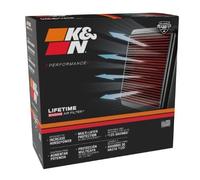 FILTRO K&N 33-2105 MITSUBISHI, EVO, LANCER, COLT,AIRTREK. EVOLUTION V,VI,VII...